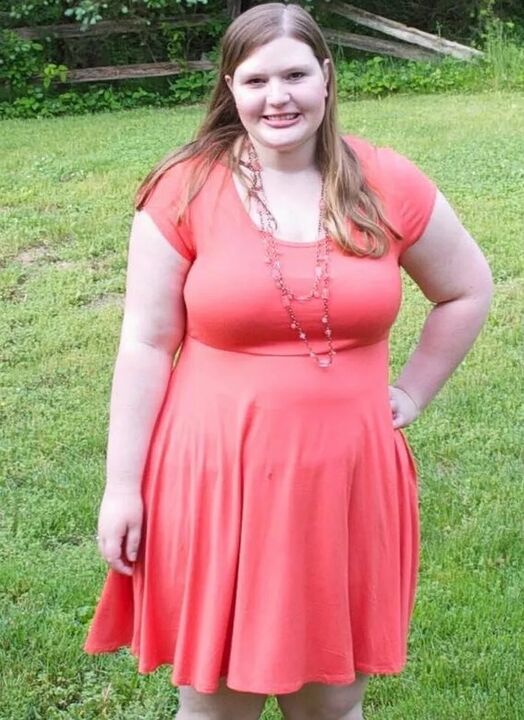 Excess weight before the use of Keto Probiotix powder