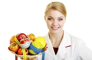 Recommendations for adequate weight loss from a nutritionist